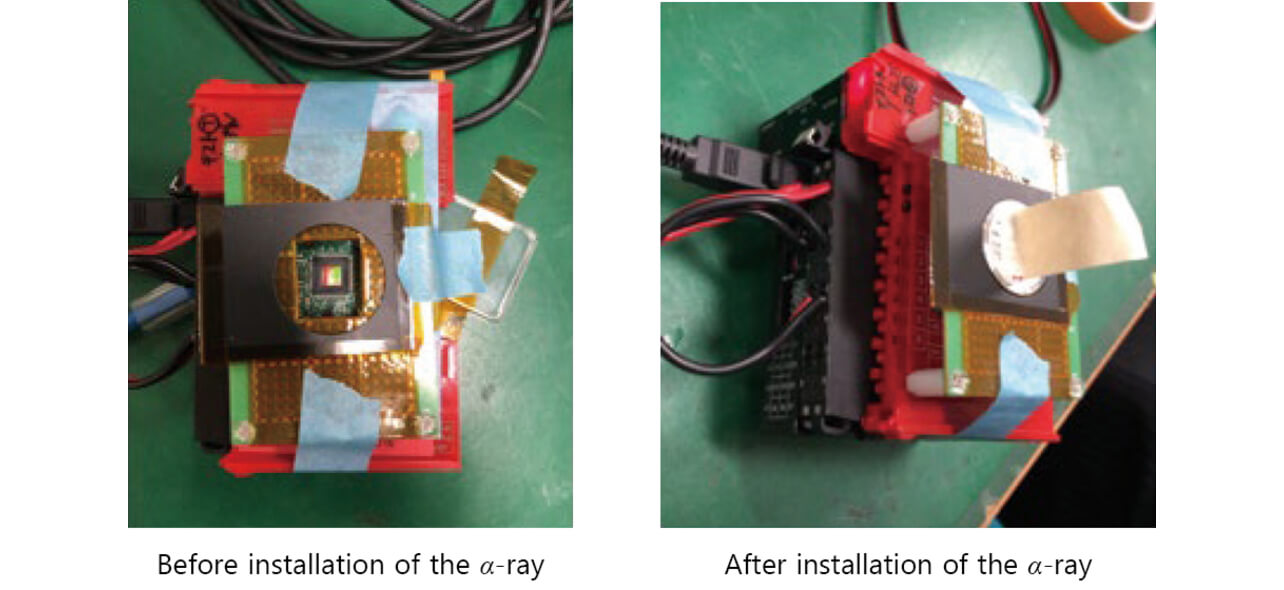 Fig. 10 Configuration of Pseudo Soft Error Processing Evaluation