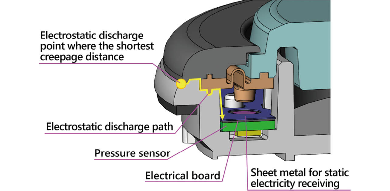 Fig. 13 Discharge path of static electricity