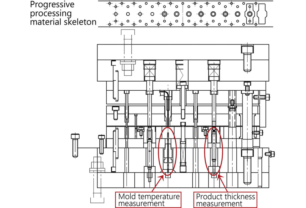 Fig. 4 Die Layout