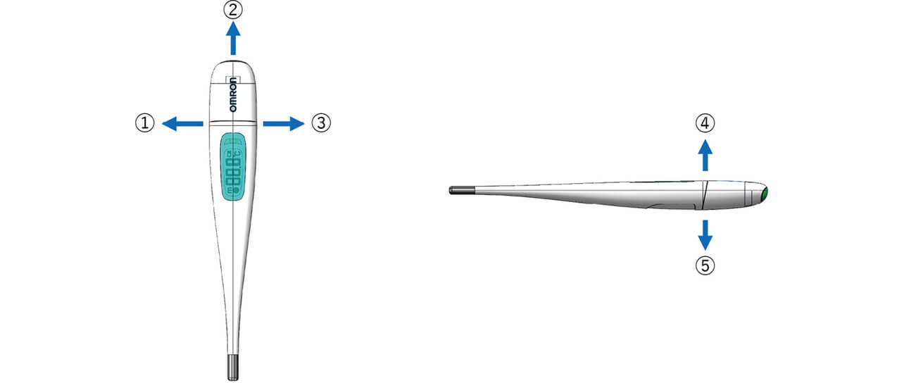 Fig. 2 Measurement of the sound wave directivity of the thermometer