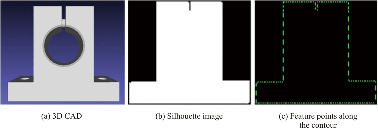 Fig. 5 Feature point extraction for ICP in 2D space