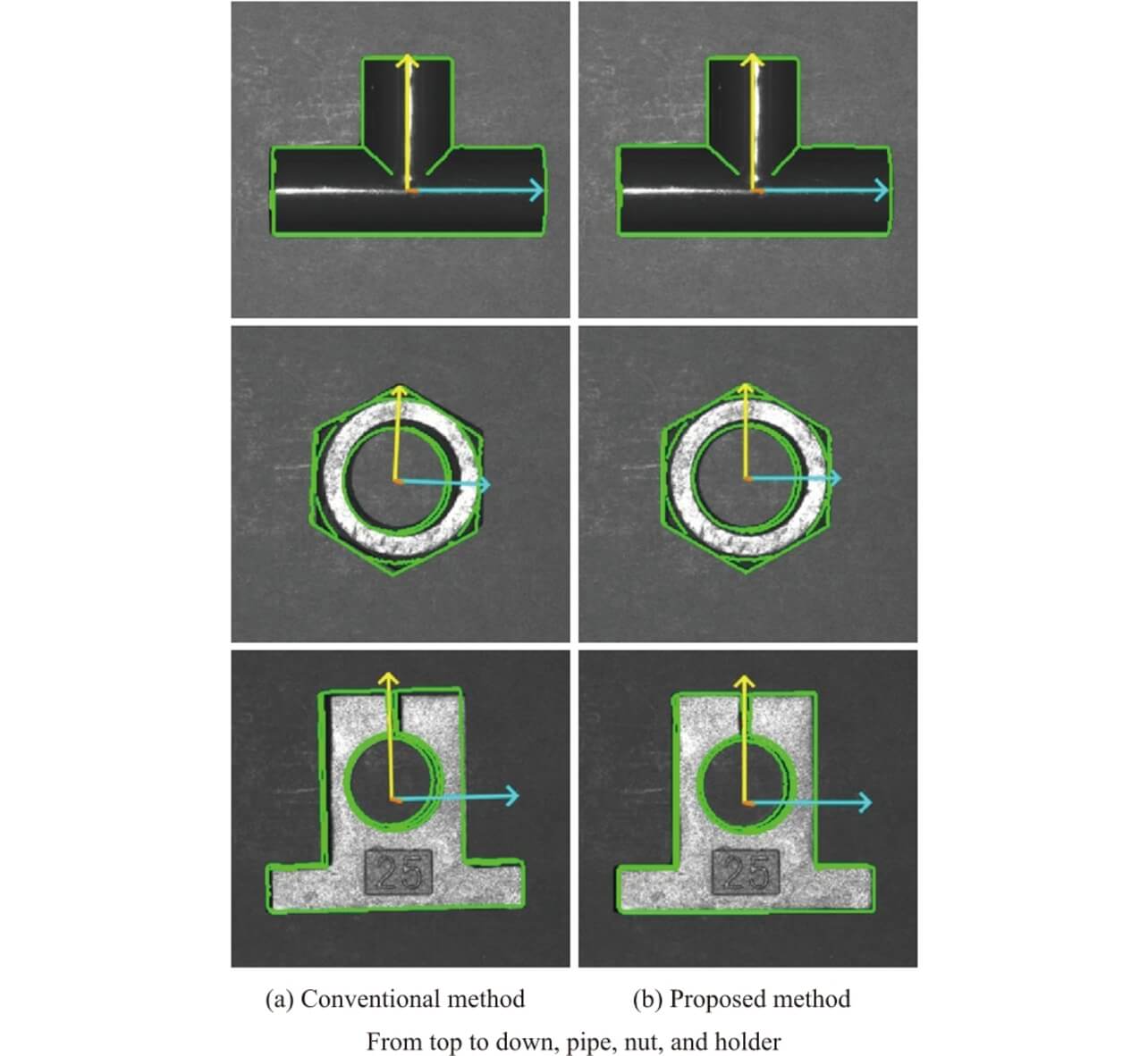 Fig. 8 Fine alignment results