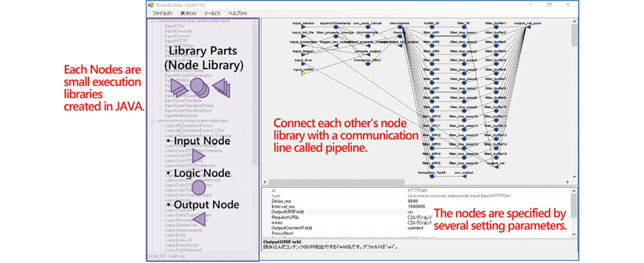 Fig. 10 GUI Tool