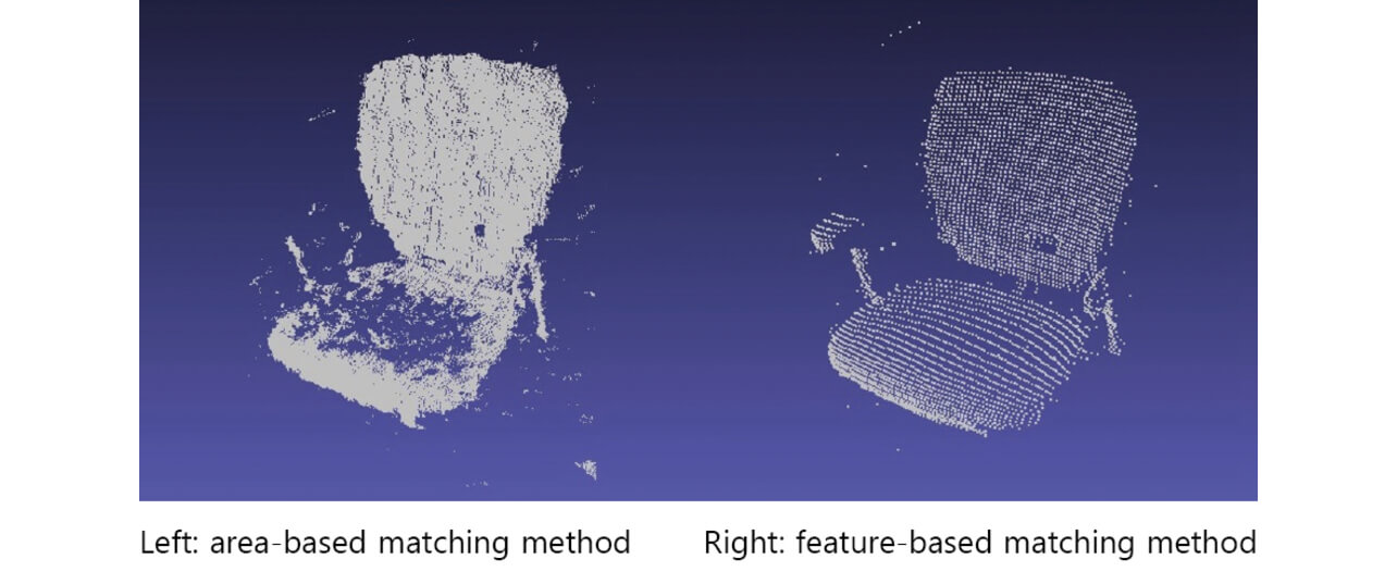 Fig. 9 Comparison of 3D point cloud display results