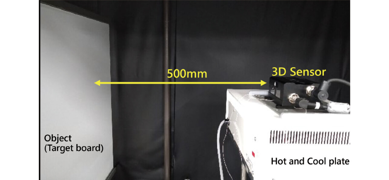 Fig. 11 Evaluation system for temperature characteristics of the sensor