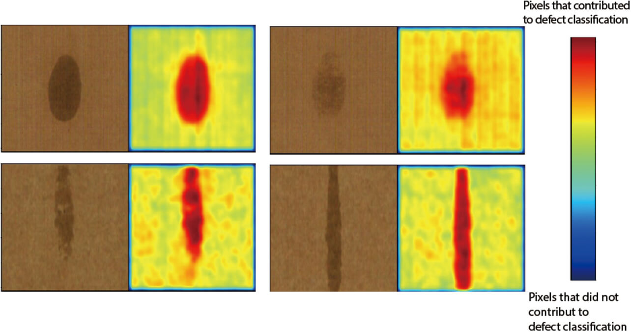 Fig. 7 Heat map image of water droplet defect