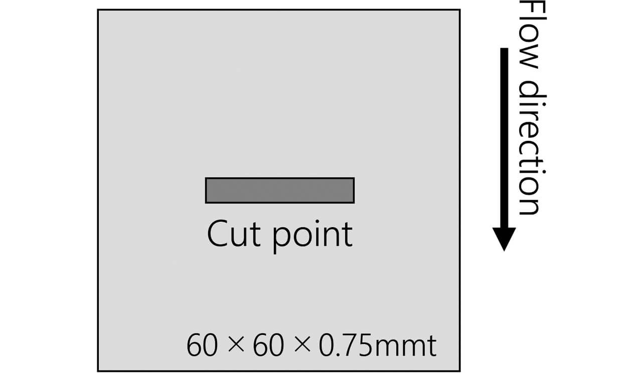 Fig. 2 Testpiece for material property evaluation