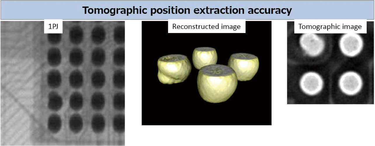 Fig. 6 Image of extracted tomographic positions