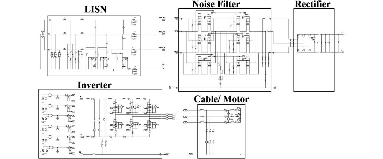 Fig. 3 Simulation model for conducted noise