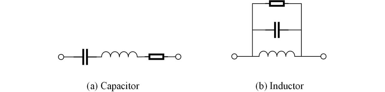Fig. 5 Equivalent circuit models of passive components