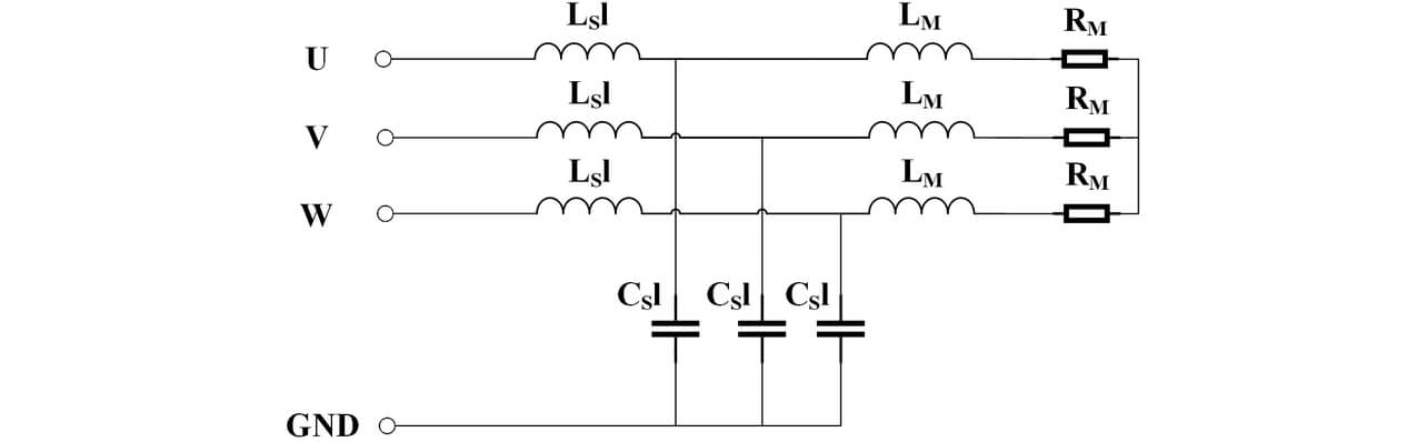 Fig. 9 Shielded cable and motor model