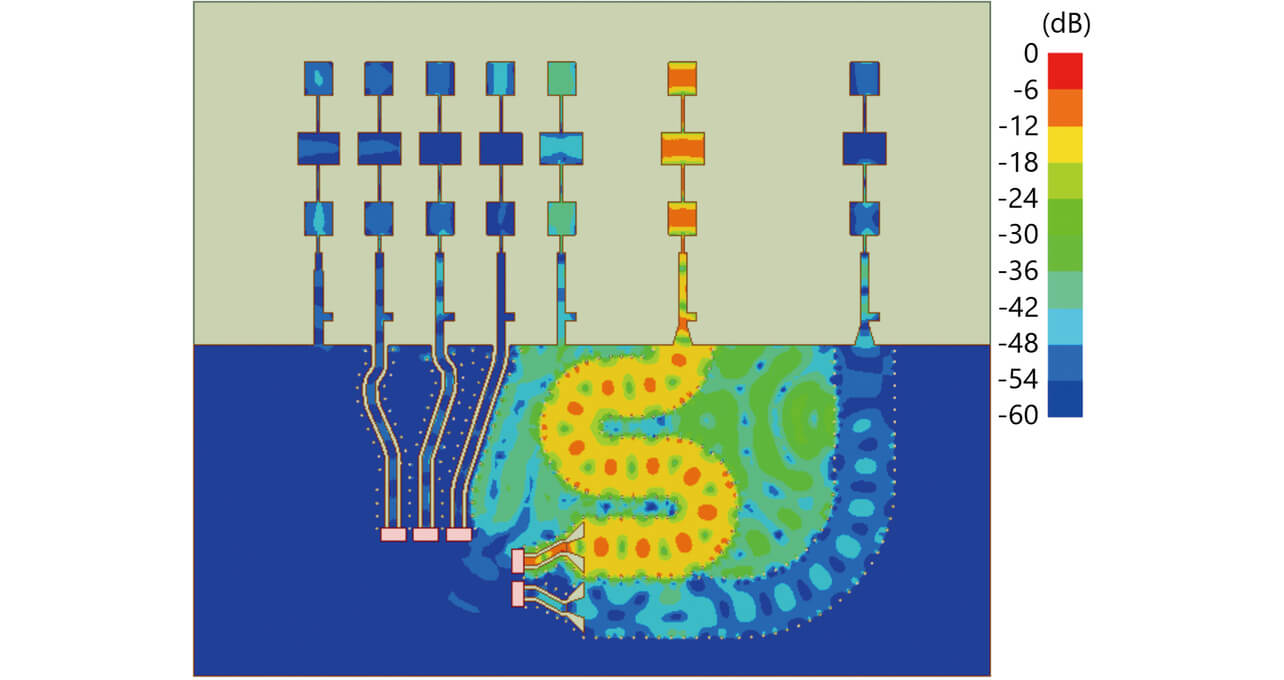 Fig. 8 Current distribution in the SIW model (during power supply to Tx1)