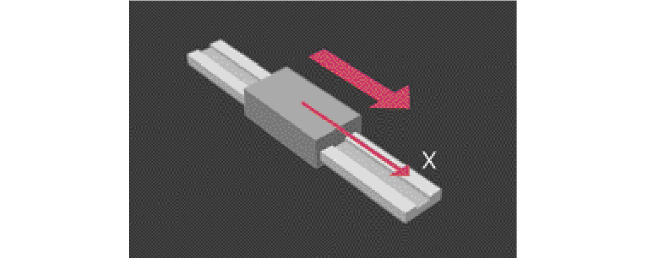 Fig. 4 Slider joint