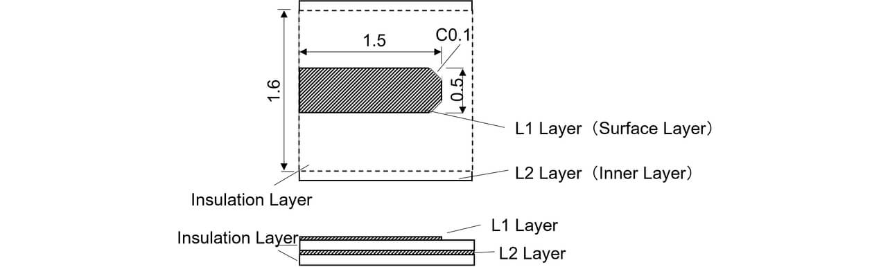 Fig. 3 Study model for CAE