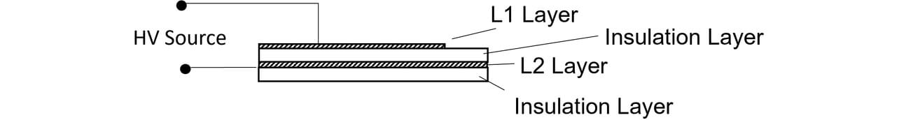 Fig. 4 Places applied with voltage