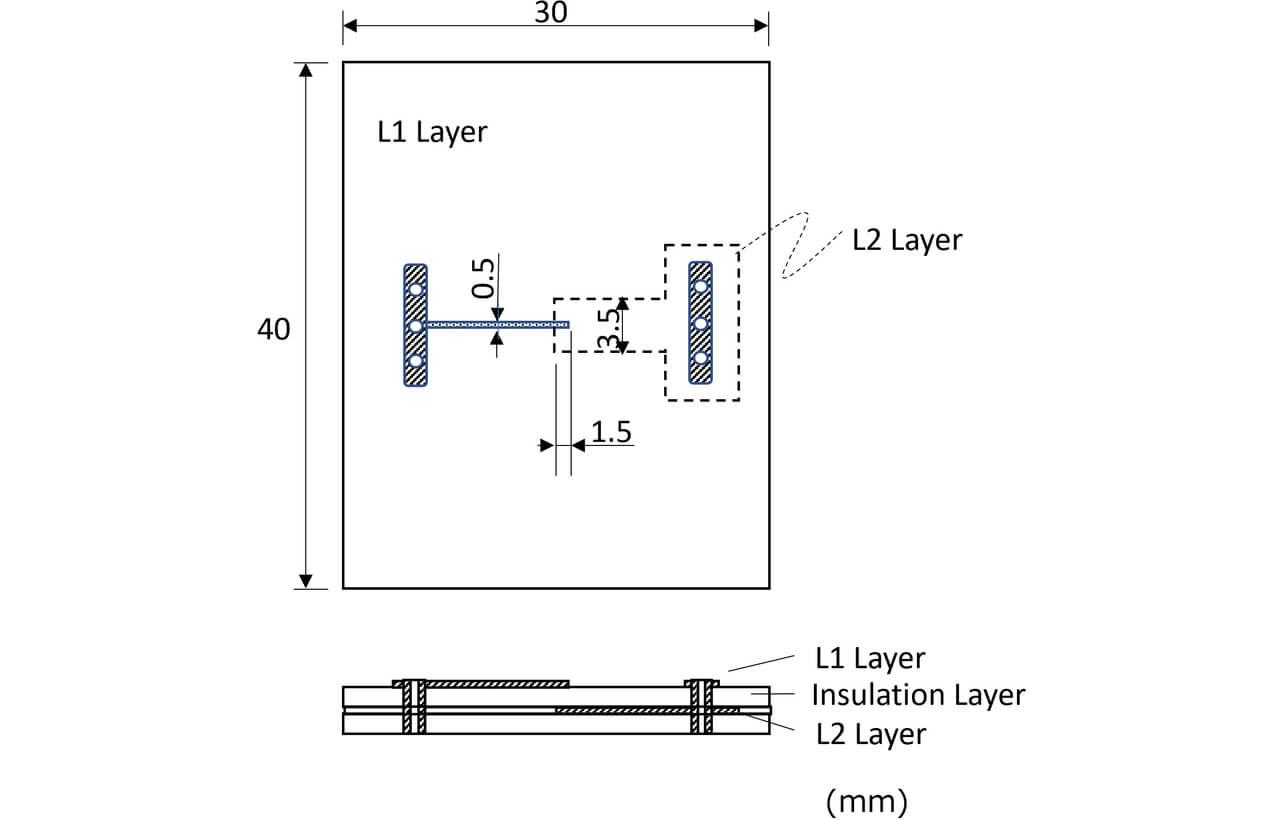 Fig. 7 Shape of experiment sample