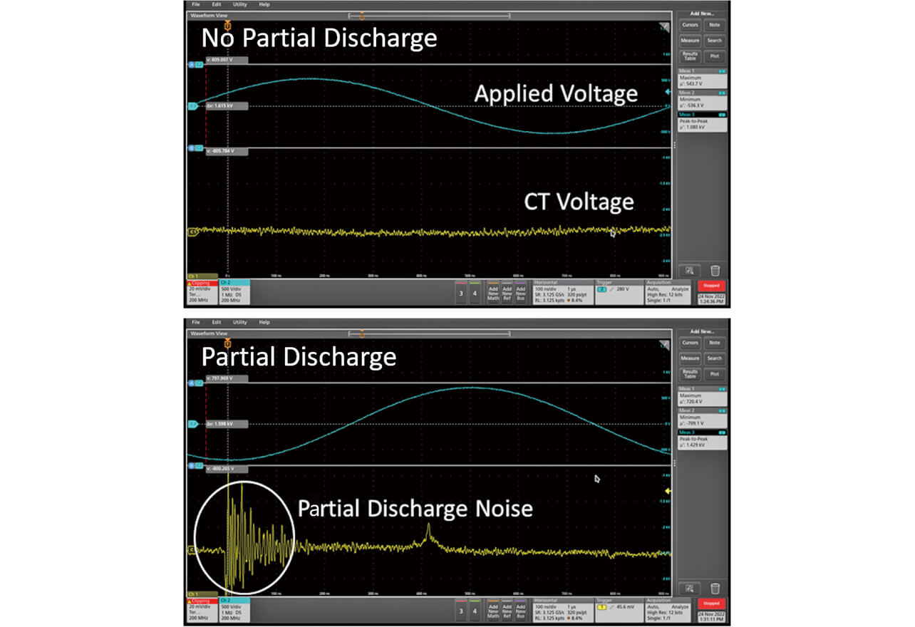 Fig. 9 Waveform of partial discharge