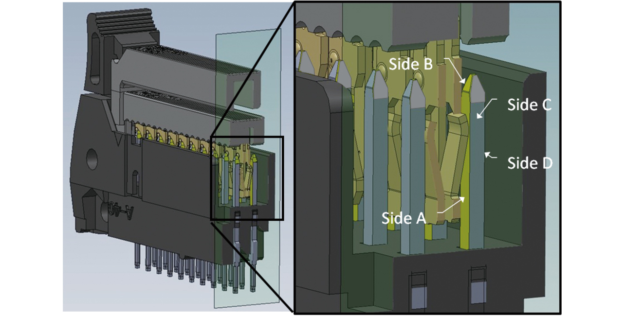 Fig. 12 Improved plated parts inside MIL connector in mated condition