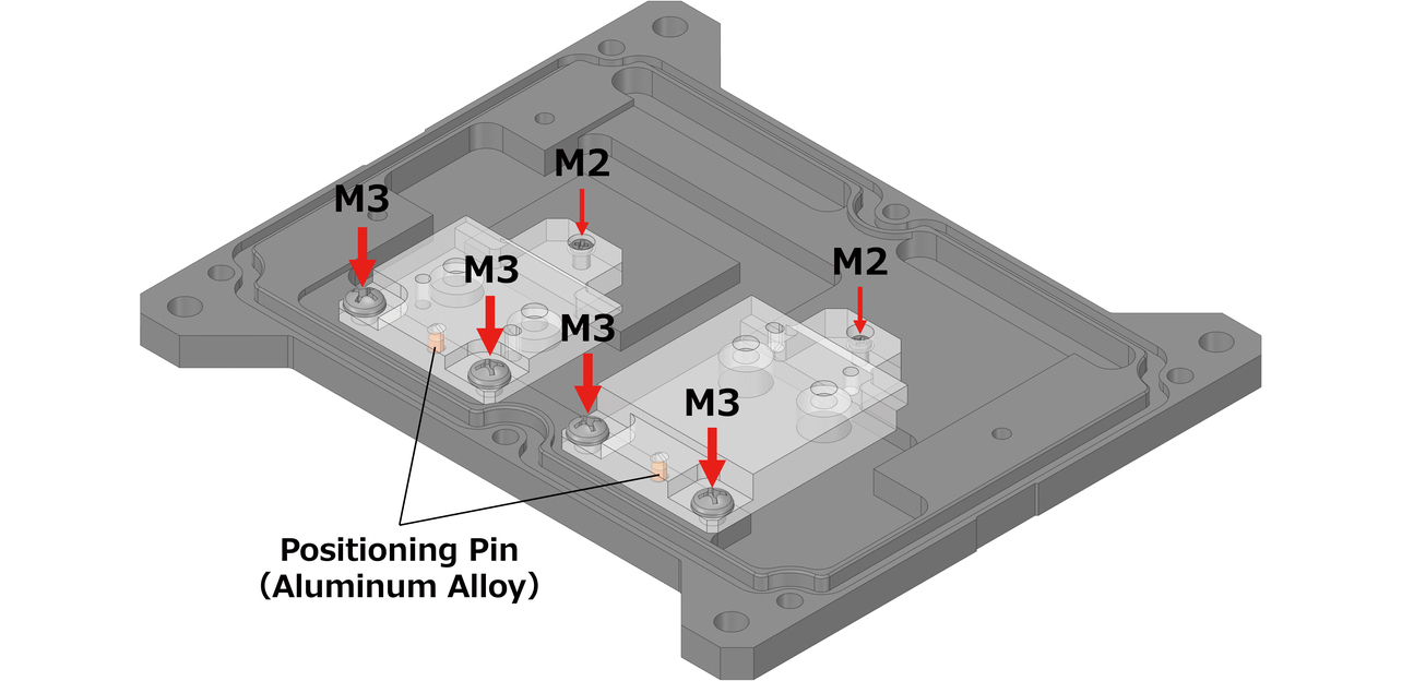 Fig. 3 Optical module fixation method