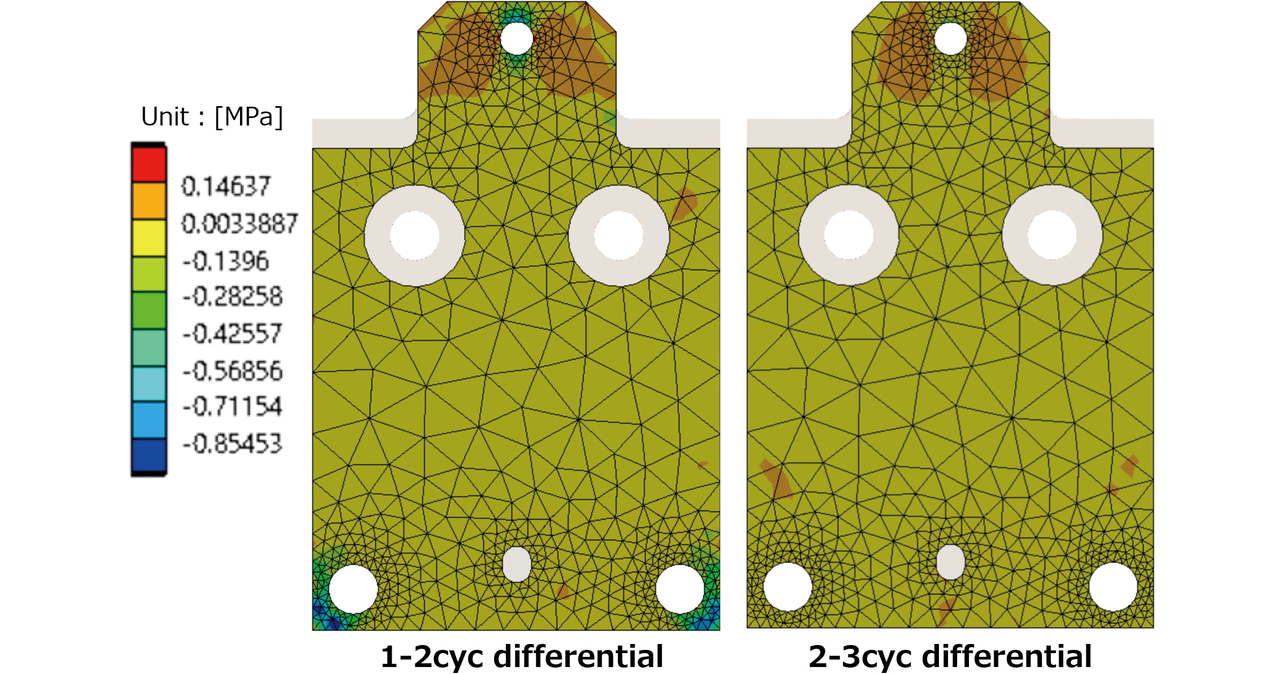 Fig. 12 Cycle-to-cycle differences in the maximum shearing stress (bottom view)