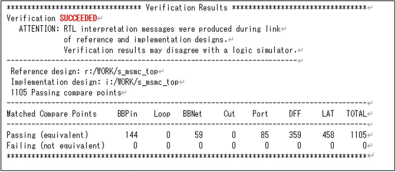 Fig. 5 Typical output of equivalence verification results