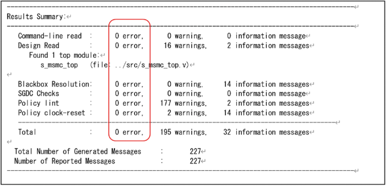 Fig. 7 Typical CDC results output
