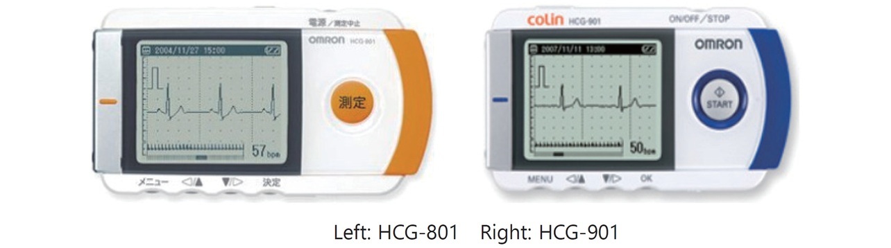 Fig. 1 Existing portable ECG devices
