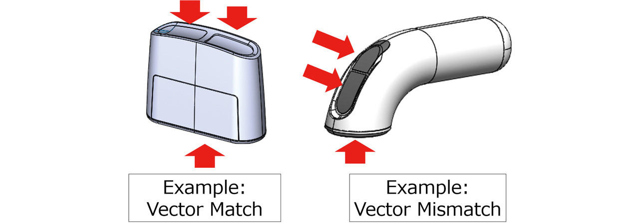 Fig. 3 Electrode-pressing directions