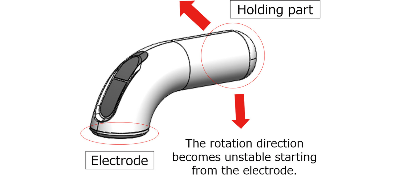 Fig. 4 Relative positions of the electrodes and the grip