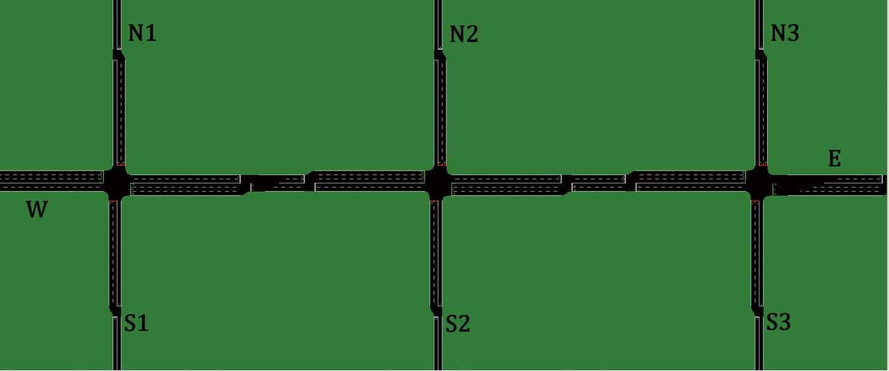 Fig. 2 Intersections selected as the target of interest