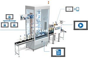 Real-time machine data can be displayed on remote tablets and PCs