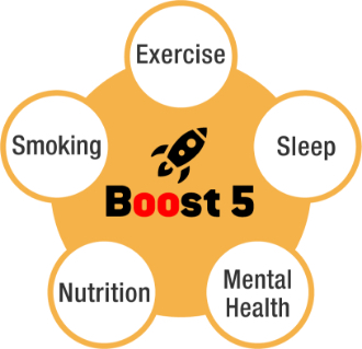 Boost5