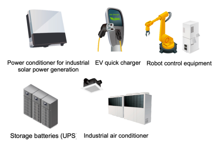 Main Applications