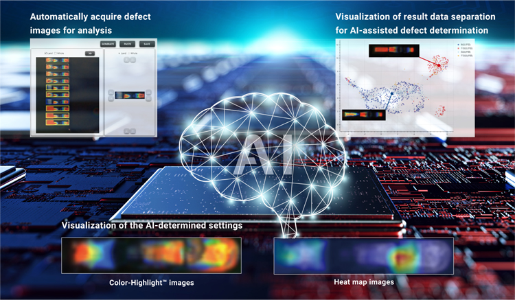 Minimizing Programming Human-Hours by Quantitative Inspection and AI-Assisted Qualitative Inspection