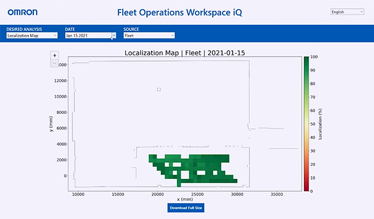 走行データの可視化・分析機能　（FLOW iQ）図