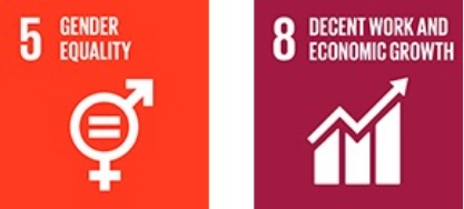 Related SDGs regarding above initiatives