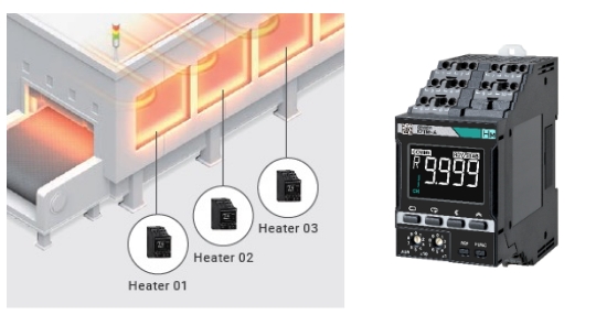 [Monitoring the heater in the furnace with the heater condition monitoring device 