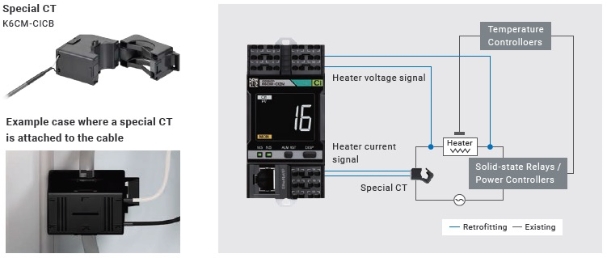 Easy to retrofit onto existing equipment