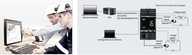 Collecting measurement data remotely using network connections