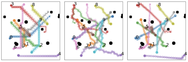 Fig. 3: Example of planning results for 10 agents