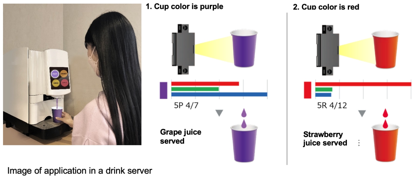Image of application in a drink server