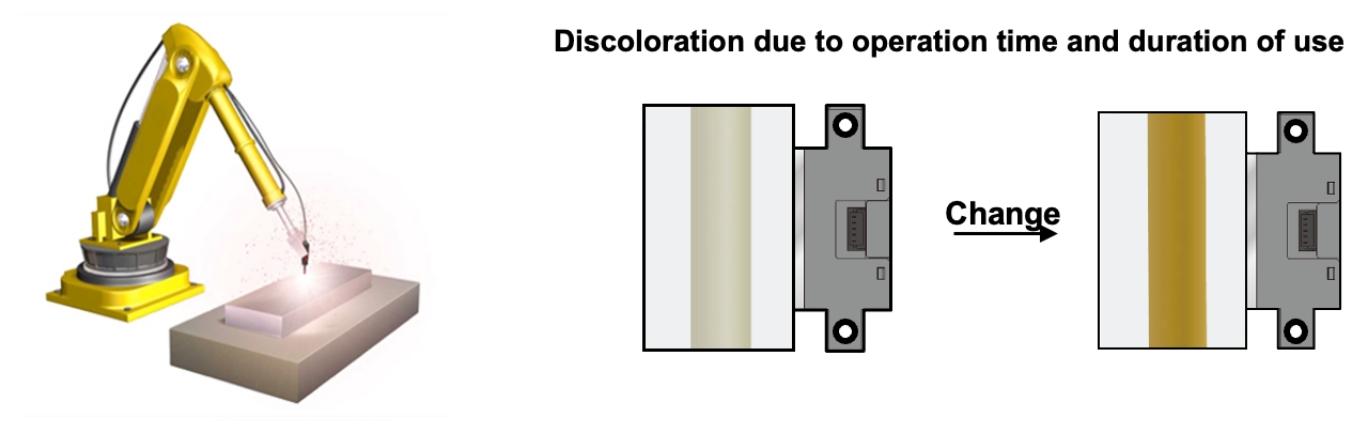 ③	Monitoring of lubricant deterioration in arm robots, elevators, etc.