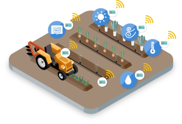 Smart Agriculture