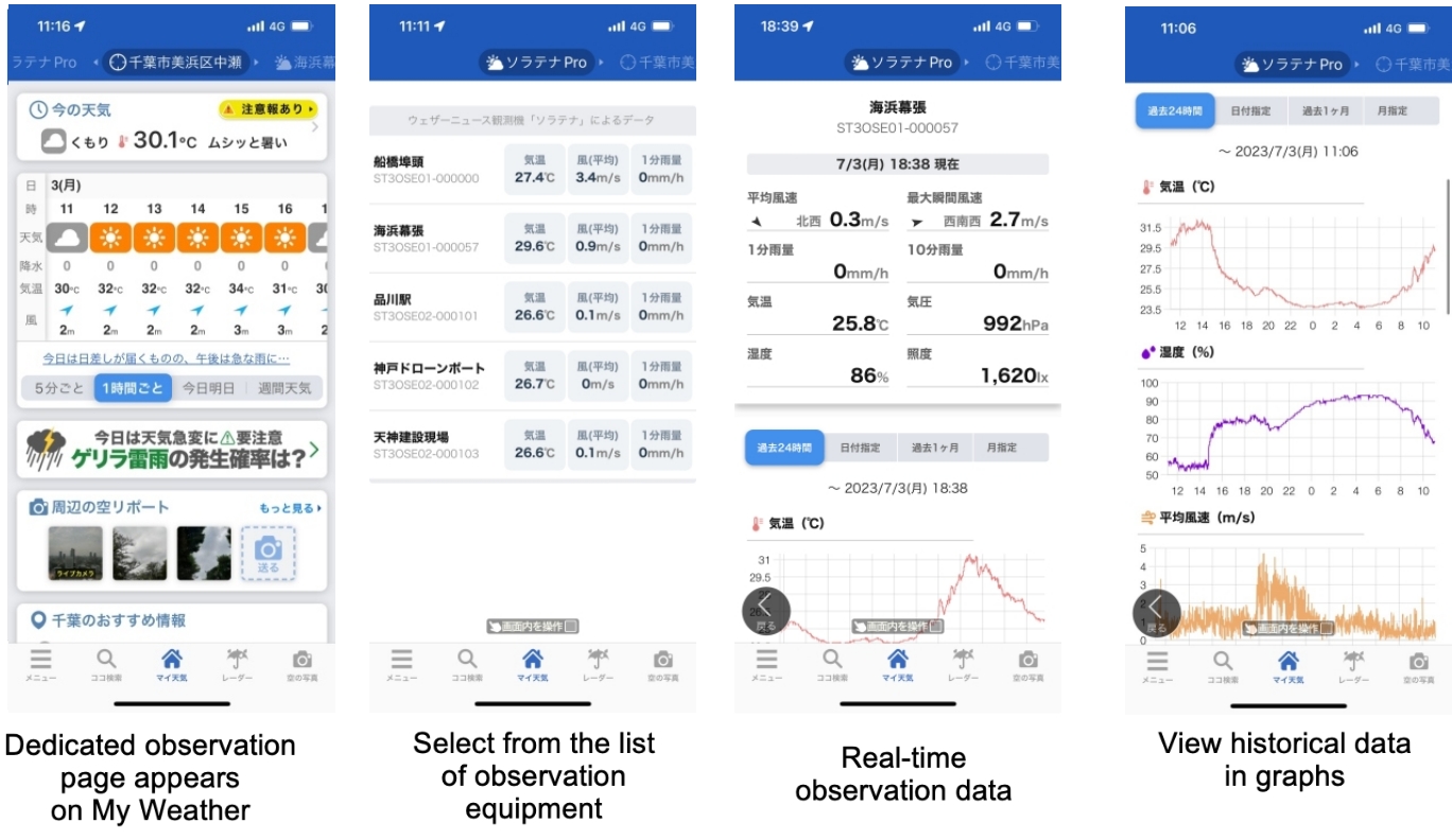 Check observation data with the highest weather forecast accuracy application01