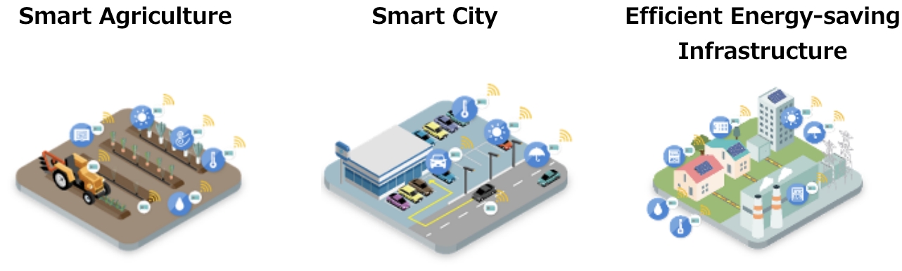Wireless Weather Sensor
