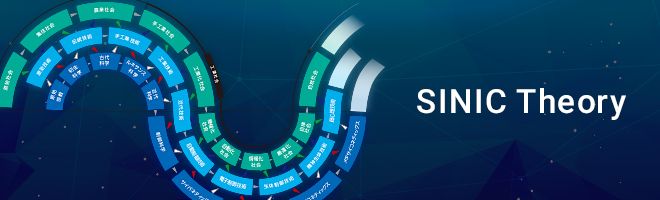 Théorie SINIC