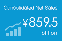 Consolled Net Sales - 773 billion