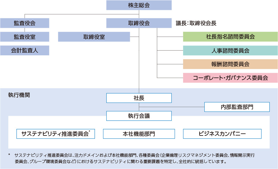 委員 会 と は 諮問 人権理事会諮問委員会｜外務省