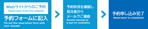 Webサイトからのご予約