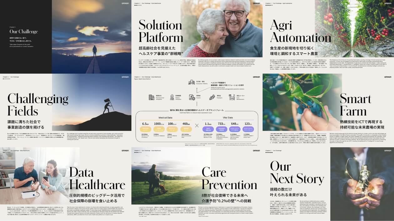 Chapter2:Our Challenge 前例や正解のない道で、今日も一歩を踏み出し続ける。